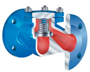 Válvula de Retenção - ARI-CHECKO V
